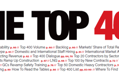 Samet Breaks into ENR’s Top 100 Contractors Ranking